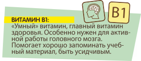 Витамин B1